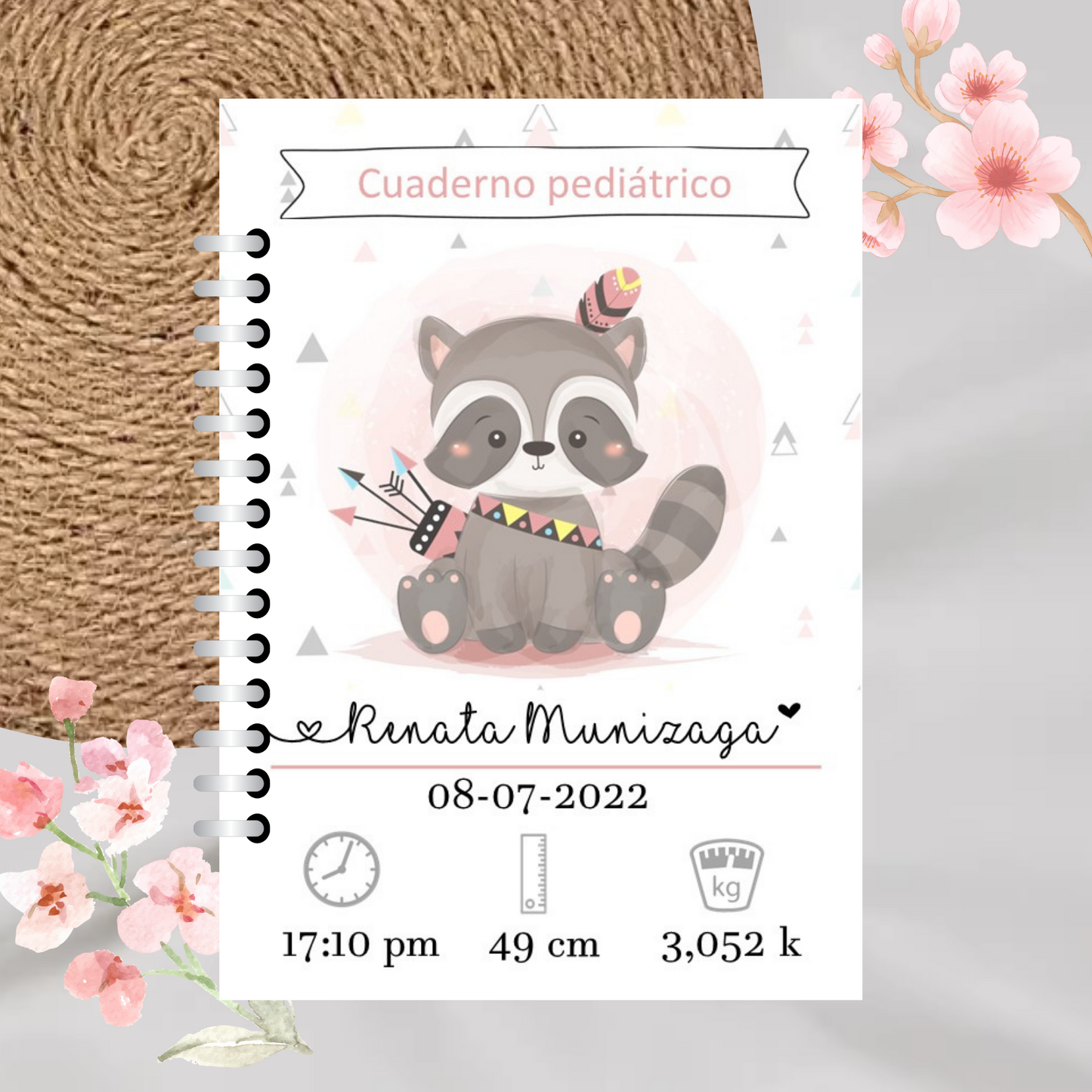 Agenda Pediátrica Zorrito